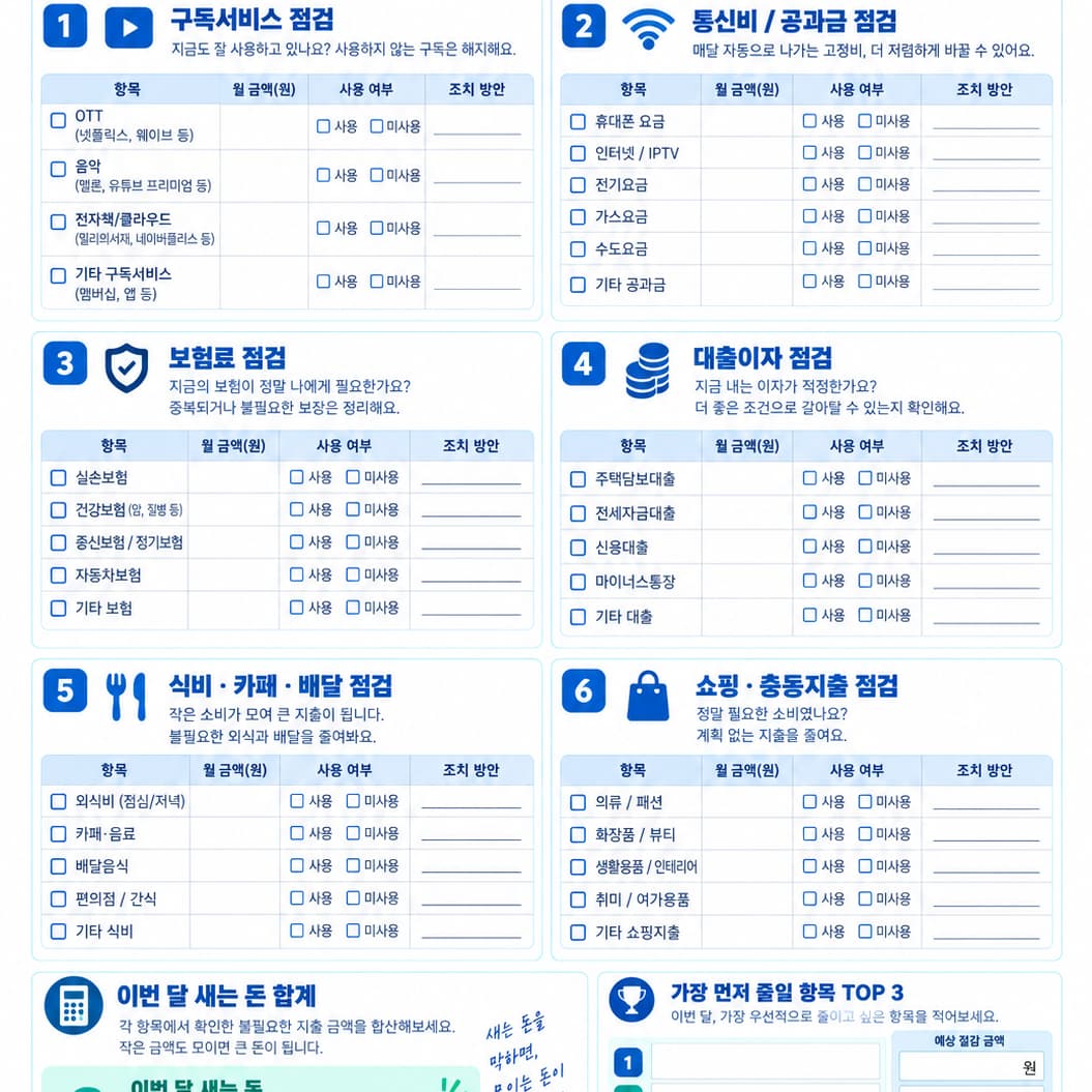 새는 돈 점검표