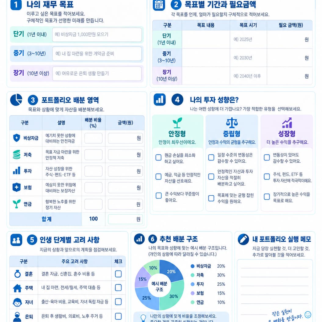 내 인생 맞춤 포트폴리오 초안