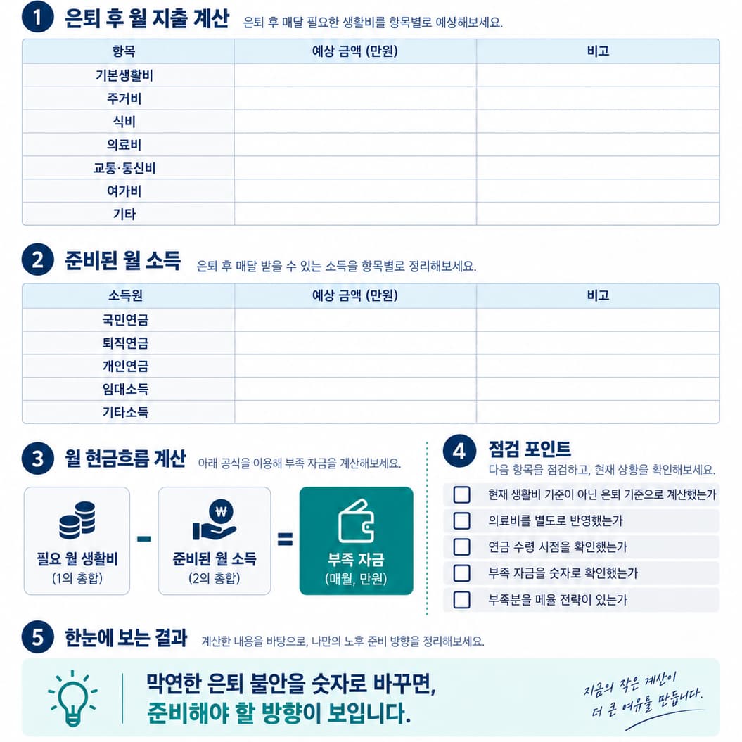 노후 월 현금흐름 계산표