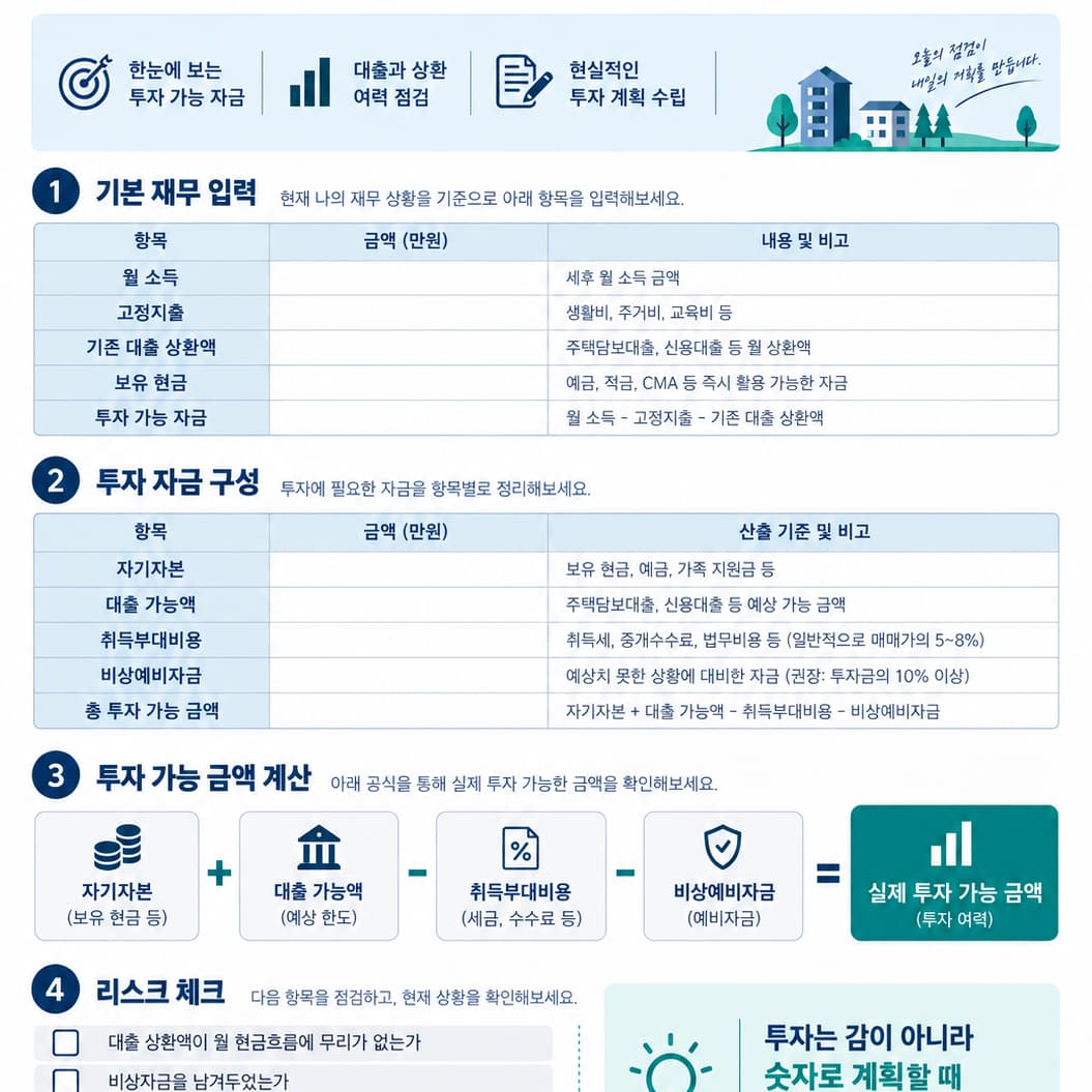 부동산 투자 자금 계획표